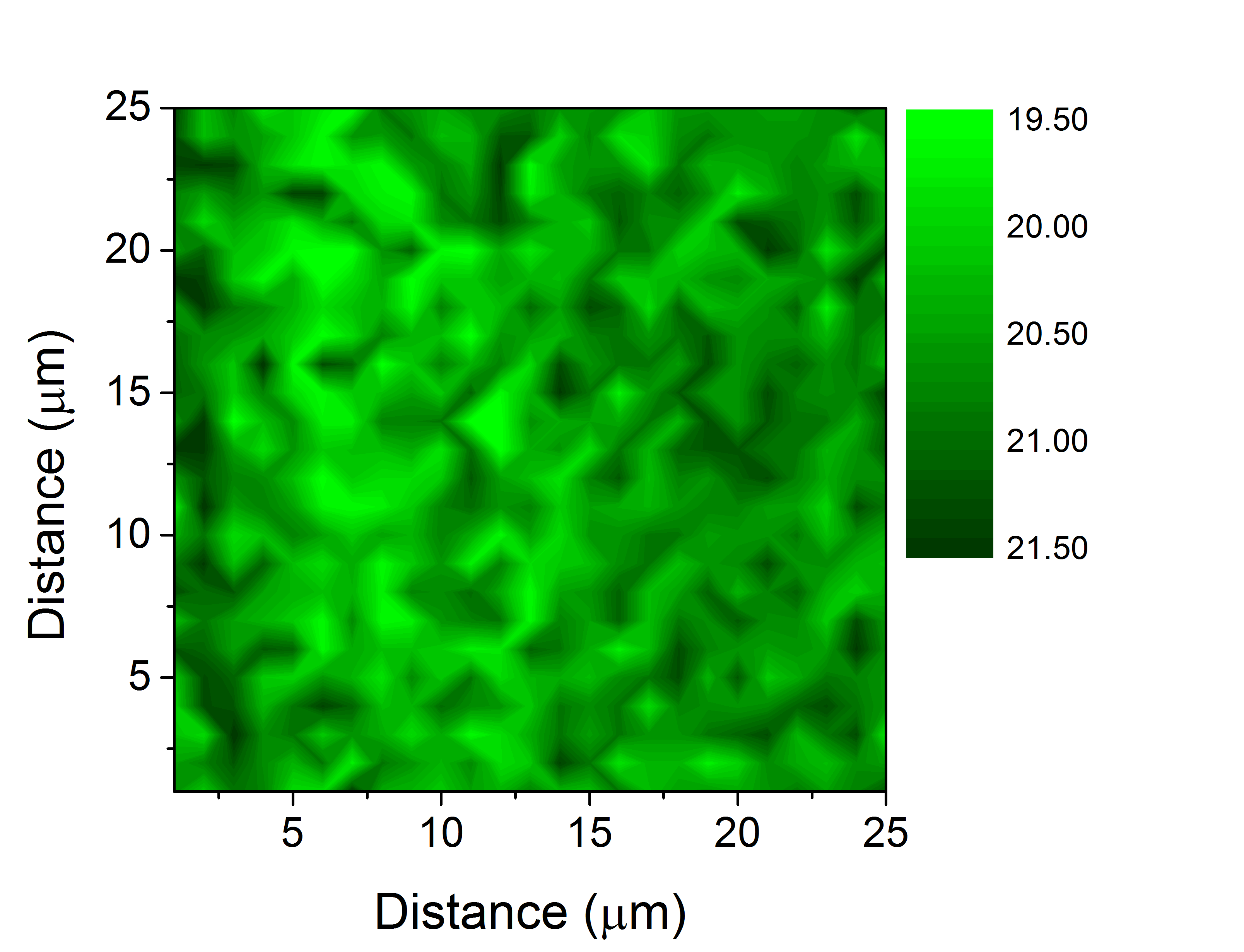 MoS2 contour mapping